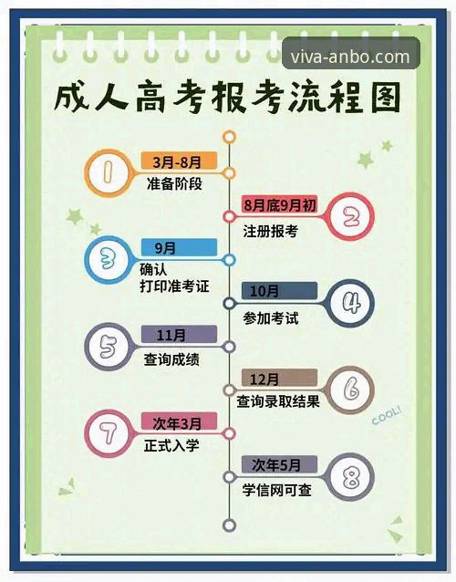 安博体育官方下载选择完整指南：从版本对比到安装全流程详解