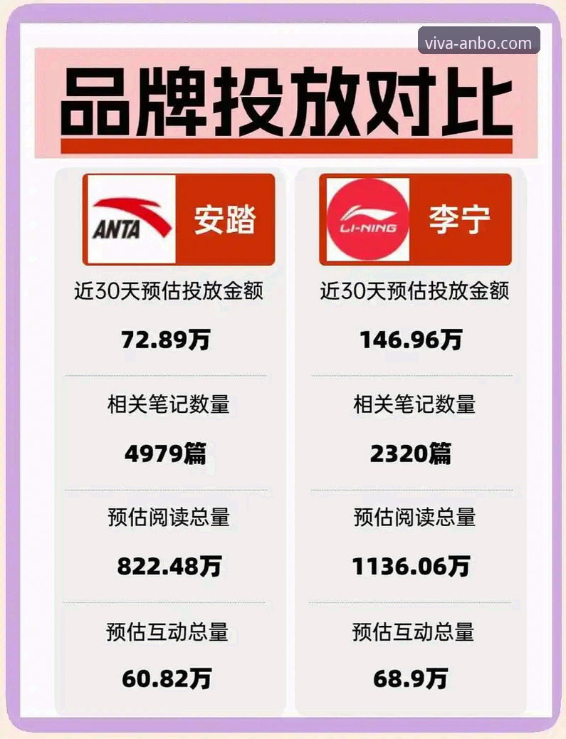 安博体育老平台对比：新旧版本差异究竟在哪里？用户该如何选择？